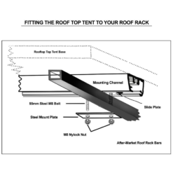 Hi−View 1800 Rooftop Tent 27 Hi−View 1800 Rooftop Tent -Nomad s Choice 0041780 hi view 1800 rooftop tent