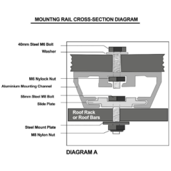 Hi−View 1800 Rooftop Tent 28 Hi−View 1800 Rooftop Tent -Nomad s Choice 0041781 hi view 1800 rooftop tent
