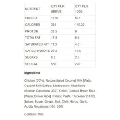 Butter Chicken 250g -Nomad s Choice 1200322 butter chicken 250g