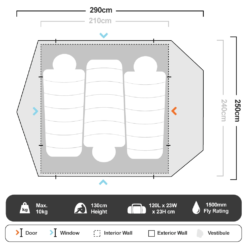 Coleman Instant Swagger 3P Tent 27 Coleman Instant Swagger 3P Tent -Nomad s Choice 1204160