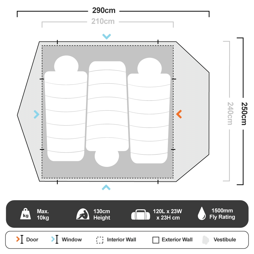 Coleman Instant Swagger 3P Tent 14 Coleman Instant Swagger 3P Tent - Image 14