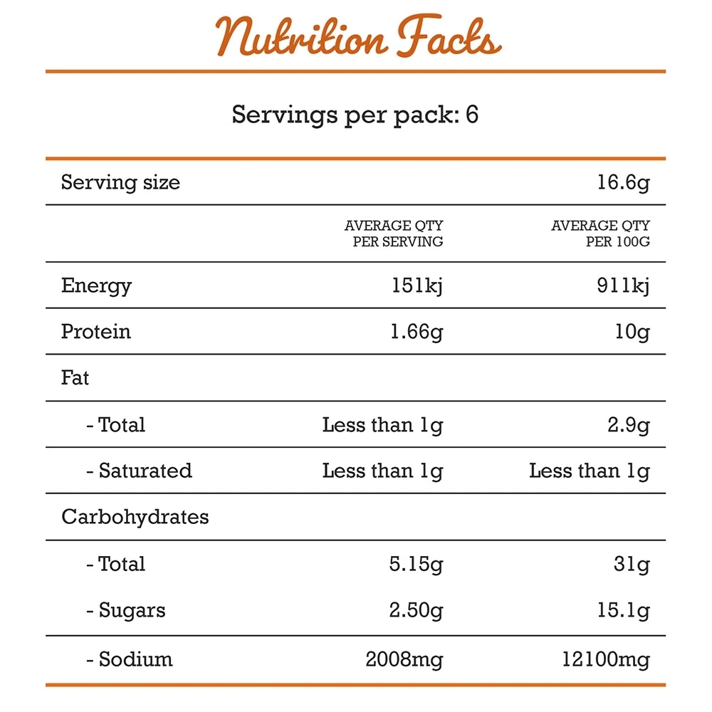 Gyros Rub 100g 4 Gyros Rub 100g - Image 4