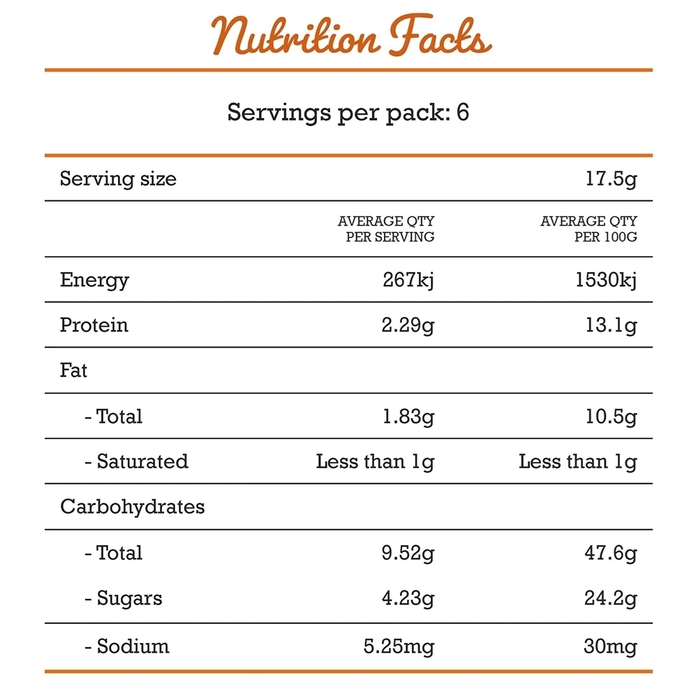 Pastrami Rub 105g 3 Pastrami Rub 105g - Image 3