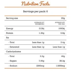 Pork Rub 120g -Nomad s Choice 1227363 ozpig pork rub 130gr